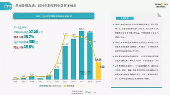“标准分析2015篇幅提示太多后续就整”
